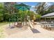 Community playground with slides, covered picnic tables and mature shade trees at 1250 Parkview Nw Ln, Kennesaw, GA 30152