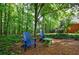 Secluded backyard featuring Adirondack chairs, a small table, and lush greenery creating a peaceful retreat at 745 Devon Hill Ct, Roswell, GA 30075