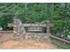 Stone entrance sign for Mary Alice Park, a day-use area with no camping, surrounded by lush greenery at 535 Shamrock Dr, Cumming, GA 30040