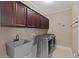 Well-equipped laundry room with modern washer and dryer, ample storage, and practical sink area at 124 Grand Oaks Dr, Canton, GA 30115