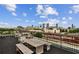 Inviting rooftop deck with outdoor seating, tables, and skyline views of the city at 170 Boulevard Se # H301, Atlanta, GA 30312