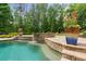 Backyard pool featuring a waterfall feature and manicured landscaping at 5475 Copper Creek Pass, Cumming, GA 30040