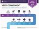 Area report illustrating the convenience of nearby amenities, from cleaners to cafes at 1584 Allgood Ne Rd, Marietta, GA 30062