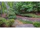 Backyard retaining wall with lush landscaping provides privacy at 7750 Landowne Dr, Atlanta, GA 30350