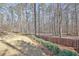 Backyard view with a wooden fence bordering the wooded area, with landscaping at 209 Wynnward Way, Sharpsburg, GA 30277