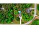 Stunning aerial view of the property, showcasing the home's layout and surrounding lush greenery and pool at 95 Loudoun Dr, Covington, GA 30014