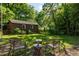 Secluded backyard features a sitting area on the lawn with a charming shed, surrounded by mature trees at 164 Ridley Cir, Decatur, GA 30030