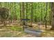 Serene backyard featuring garden beds and lush greenery, creating a peaceful outdoor retreat at 318 Dogwood Trce, Mcdonough, GA 30252