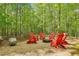 Backyard fire pit area with chairs invites relaxation and social gatherings amidst the natural setting at 318 Dogwood Trce, Mcdonough, GA 30252