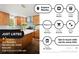 Listing promotion featuring the kitchen, home address, nearby locations, and contact info at 1627 Rex Dr, Marietta, GA 30066