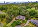 Expansive aerial shot with the skyline in the background showcasing the property's lush surroundings and privacy at 4716 N Springs Ct, Atlanta, GA 30338
