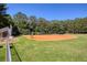 Well-kept baseball field with green grass, orange infield, and fenced perimeter at 6185 Deerwoods Trl, Alpharetta, GA 30005