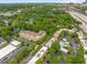 Community aerial showing mature trees, nearby train tracks, and buildings at 791 Wylie Se St # 709, Atlanta, GA 30316