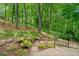 Backyard with trees and a stone tile patio at 475 Nottingham Dr, Marietta, GA 30066