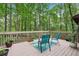 Comfortable back deck with two chairs overlooking a wooded area at 3679 Regent Nw Dr, Kennesaw, GA 30144