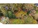 Lush backyard garden with raised beds, landscaping, and an inviting lawn area surrounded by mature trees at 769 Hampton Sw Pl, Marietta, GA 30064