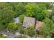 Aerial view of a neighborhood with tree-lined streets and well-maintained homes at 1028 Amsterdam Ne Ave, Atlanta, GA 30306
