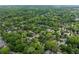 Expansive aerial view showcasing a lush, tree-lined neighborhood with well-maintained homes at 1028 Amsterdam Ne Ave, Atlanta, GA 30306