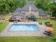 Aerial view of a home with a spacious backyard, including a pool, patio area, and lush greenery creating a private retreat at 9950 Farmbrook Ln, Johns Creek, GA 30022