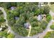 Aerial view showcasing a peaceful neighborhood with mature trees and well-maintained homes at 529 Wintergreen Way, Canton, GA 30115