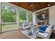 Cozy screened porch with stone fireplace, wood ceiling and views of backyard at 686 Amsterdam Ne Ave, Atlanta, GA 30306