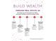 Real estate investment marketing: Build wealth through real estate 101 at 3052 Fleet Sw St, Marietta, GA 30064