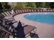 Inviting community pool with lounge chairs for relaxing and enjoying the sun at 91 Batten Board Way, Woodstock, GA 30189