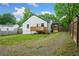 Back exterior featuring a wooden deck, fenced yard and possible parking area at 428 Tibbetts Se St, Marietta, GA 30060