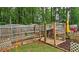 Chicken coop with secure wire fencing and shelter, offering protection for the chickens at 1657 Millhouse Lndg, Marietta, GA 30066