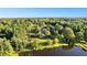 Sprawling estate with a large home, swimming pool, lush greenery and a tranquil pond at 1477 Highway 85 Connector, Brooks, GA 30205
