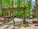 Picturesque backyard with shaded pergola, built-in table, and fire pit surrounded by trees at 1615 Mount Mckinley Dr, Grayson, GA 30017