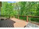 Relaxing wooden deck with forest views provides a peaceful and private outdoor space at 121 Brendylynn Trce, Woodstock, GA 30188