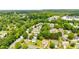 Wide aerial shot showcasing a peaceful residential community with tree-lined streets and manicured lawns on a sunny day at 3471 Chastain Glen Ne Ln, Marietta, GA 30066