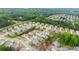 Overhead view of a diverse neighborhood with landscaped yards and inviting community spaces at 5920 Hart Way, Cumming, GA 30028