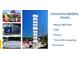 Amenities nearby include Mason Mill Park, CDC, Emory, and Toco Hills shopping at 1263 Linden Ne Ct, Atlanta, GA 30329
