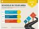 A school report showing the ratings and locations of the nearby schools in the area at 316 Denali Butte Ter, Canton, GA 30114