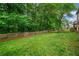 Lush backyard with a well-maintained lawn and privacy fence, perfect for outdoor activities at 5415 Old Haven Ct, Cumming, GA 30041