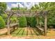 Outdoor pergola with seating and table surrounded by greenery offers relaxation at 4891 Tarry Post Ln, Suwanee, GA 30024