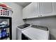 Bright laundry room features modern washer and dryer, storage shelves and white cabinets at 2695 Ridge Run Trl, Duluth, GA 30097