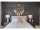 Cozy bedroom with dark accent wall, decorative lamps, and comfortable bedding at 12520 Celestine Way, Milton, GA 30075