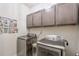 Functional laundry room with gray cabinets and modern stainless steel washer and dryer at 7045 Parrish Way, Cumming, GA 30040