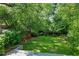 Lush green backyard with mature trees, offering a private and serene outdoor space at 872 Euclid Ne Ave, Atlanta, GA 30307