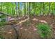 Backyard with trees and garden area at 115 Lake Pines Ct, Roswell, GA 30076