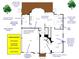 Detailed first-floor plan with hardwood floors, kitchen island, office, basement, and a three-car garage at 198 Grandmar Chase, Canton, GA 30115