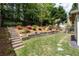 Well-maintained backyard featuring a tiered garden, stone steps, and lush green lawn at 2580 Glaramara Ter, Cumming, GA 30041