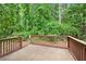 Backyard patio offers a secluded outdoor space surrounded by lush greenery and privacy at 3117 Calumet Nw Cir, Kennesaw, GA 30152