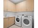 Well-equipped laundry room featuring modern washer and dryer units, along with ample cabinet space and a functional sink at 2425 Peachtree Rd # 508, Atlanta, GA 30305