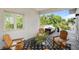 Comfortable covered porch featuring stylish seating and an open view of the green backyard at 520 Wabash Ne Ave, Atlanta, GA 30312