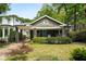 Charming bungalow with a welcoming front porch, lush landscaping, and a bright blue front door at 416 2Nd Ave, Decatur, GA 30030