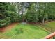 Lush backyard with mature trees and ample space, offering privacy and a serene outdoor retreat at 4994 Willow Creek Dr, Woodstock, GA 30188